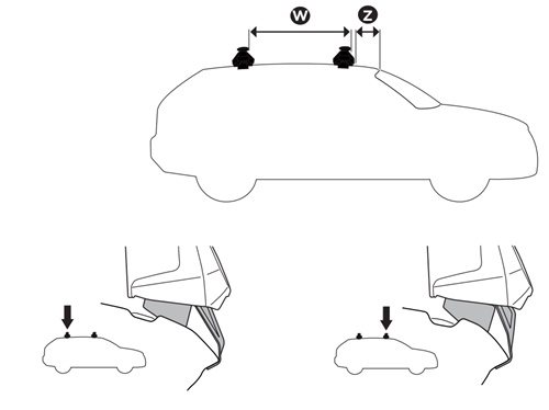 Bagażnik dachowy Hyundai Elantra